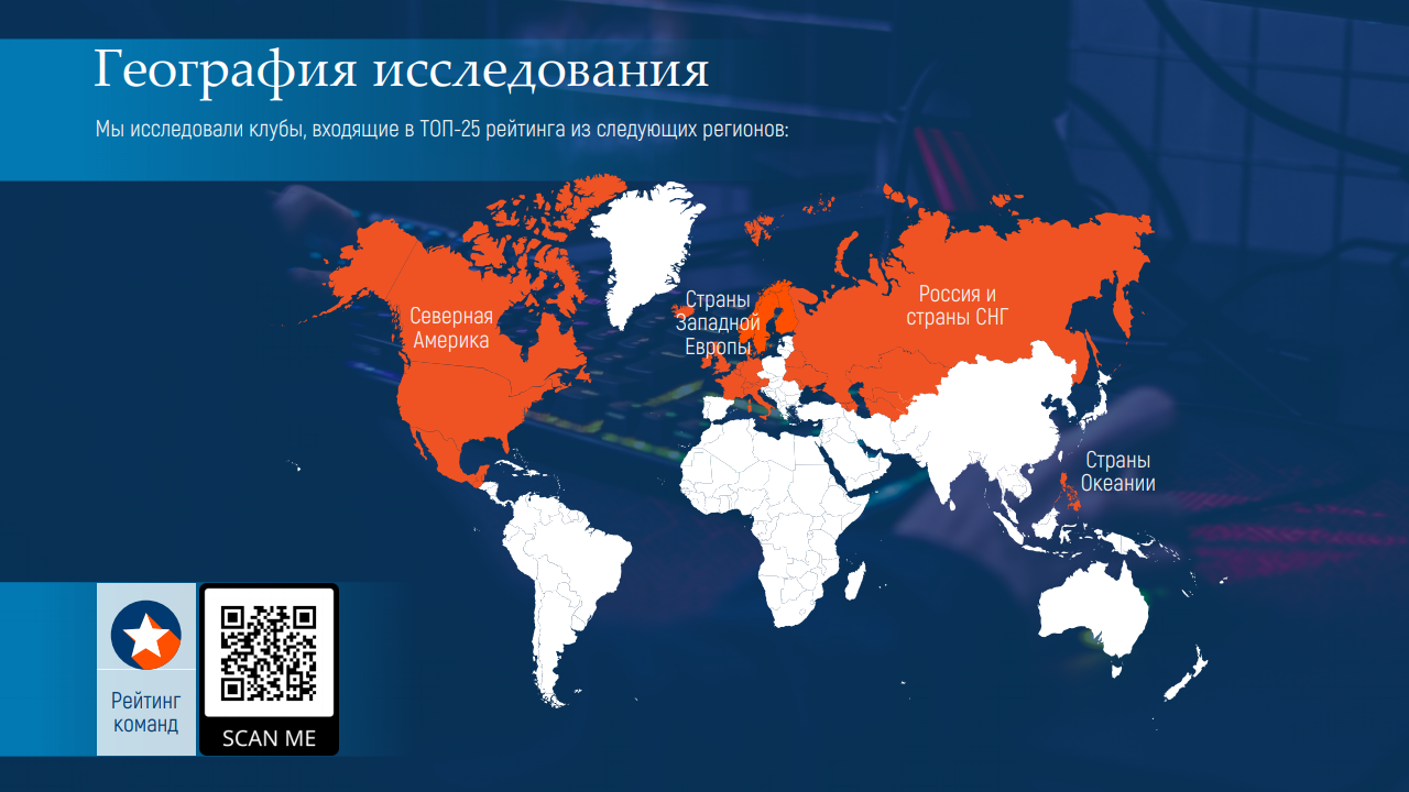 Какая страна первая признала. Аудитория киберспорта в мире. Страны по киберспорту. Рейтинг стран по киберспорту. Аудитория киберспорта в России.