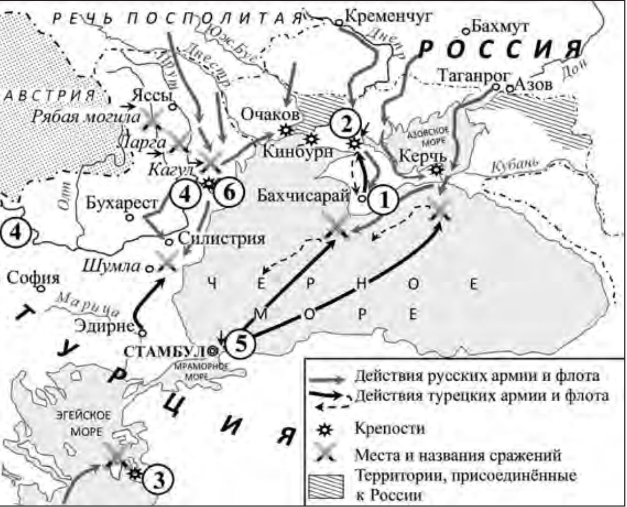 Бахчисарай на карте русско турецкой войны. Карты указывающие на операцию