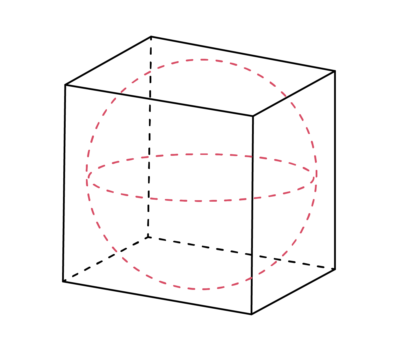 Куб описан около сферы радиуса 12.5 найдите