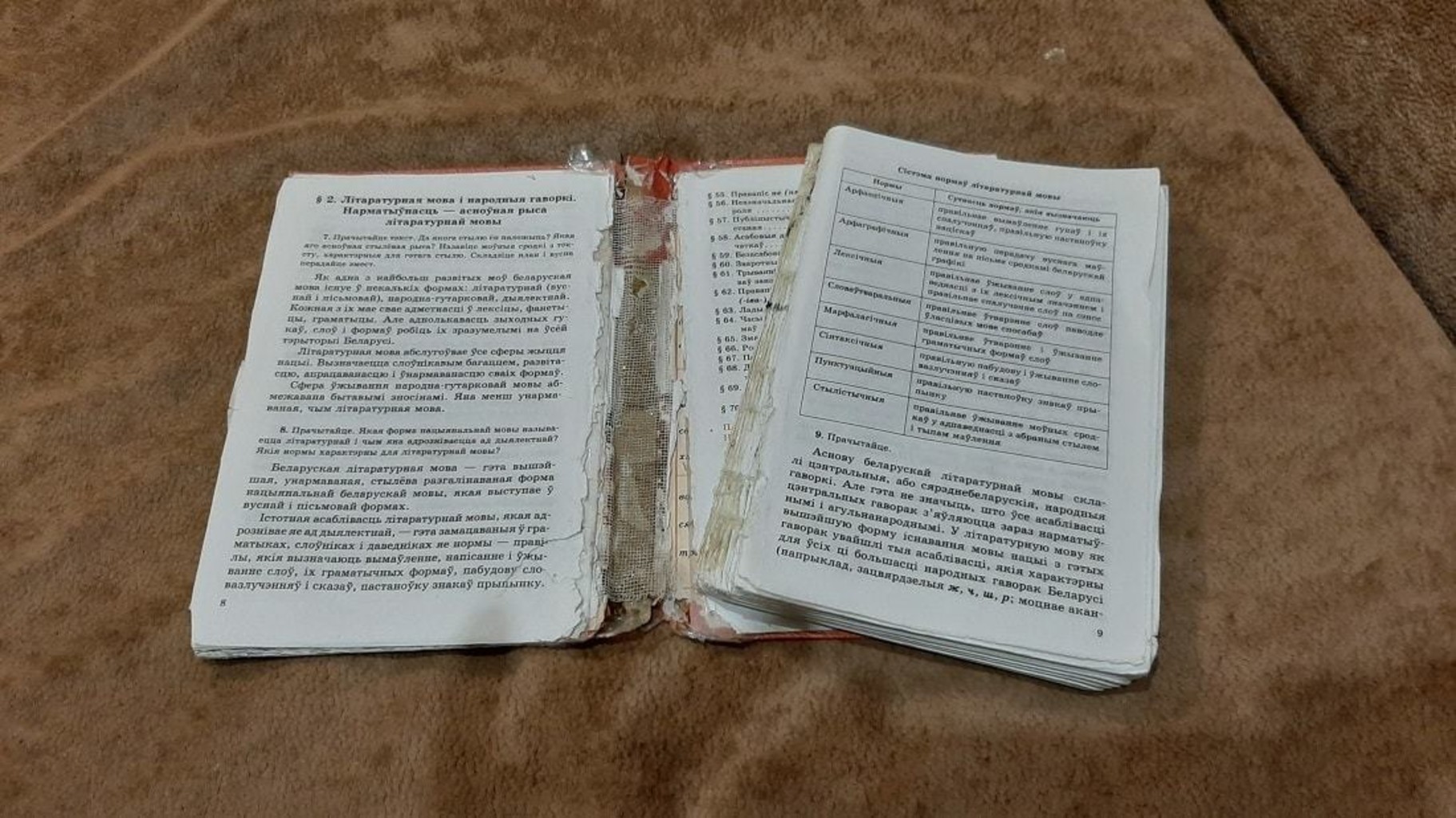 Книга новый документ. Порванная книга. Старые порванные книги. Разорванная книга. Книга в плохом состоянии.