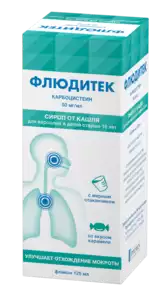 Аллергический кашель: симптомы и лечение у ребенка и взрослого - steklorez69.ru