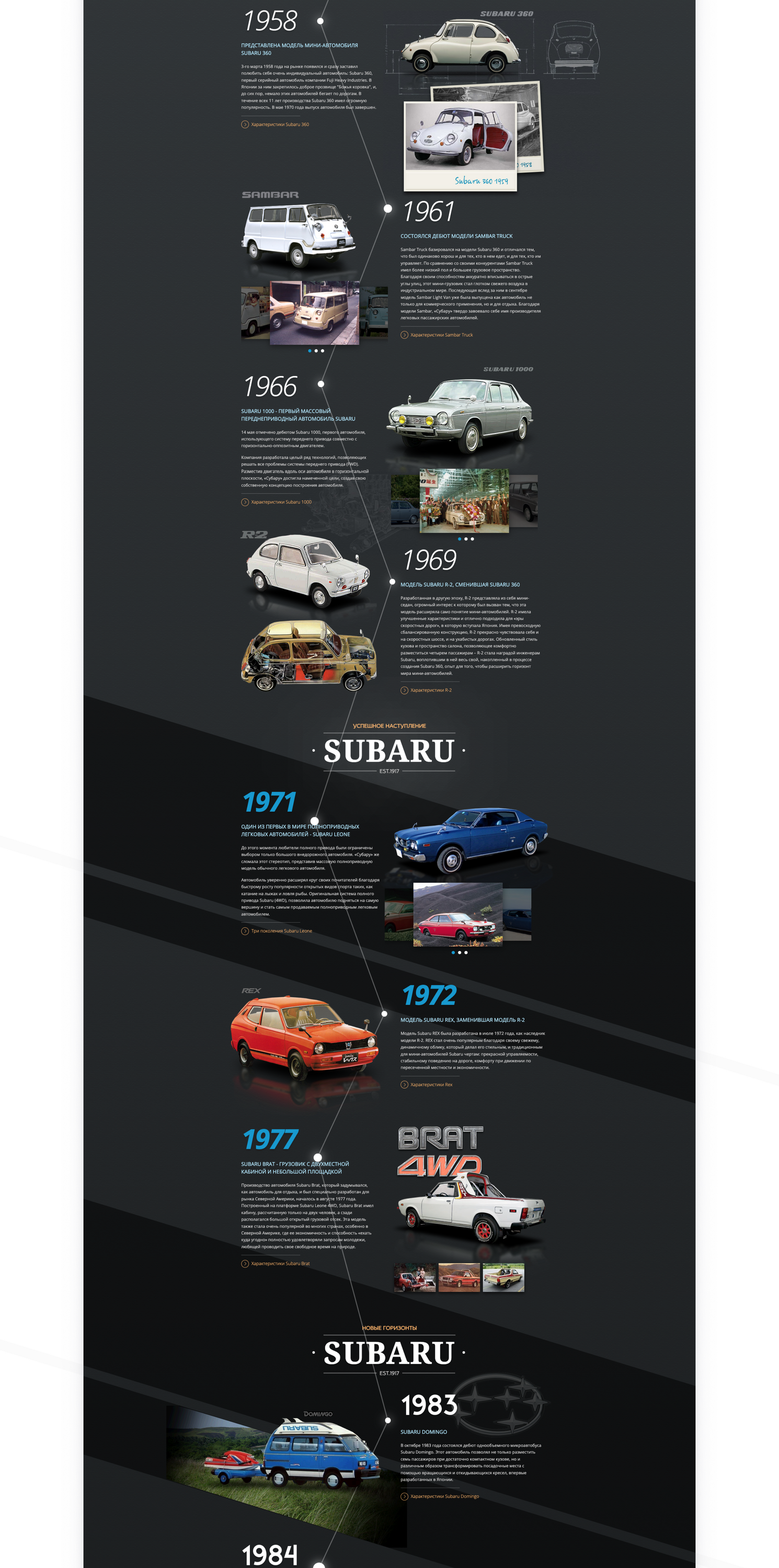 Сайт «Subaru История»
