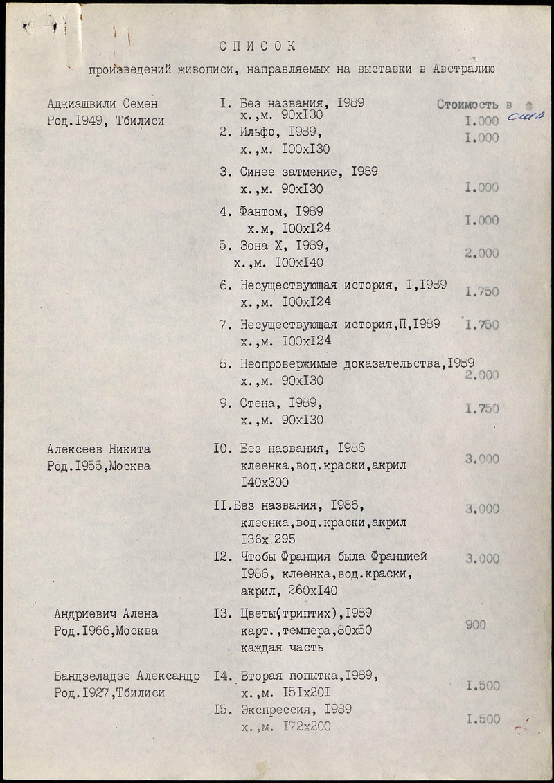 Список произведений живописи, направляемых на Фестиваль советского современного изобразительного искусства в Австралии