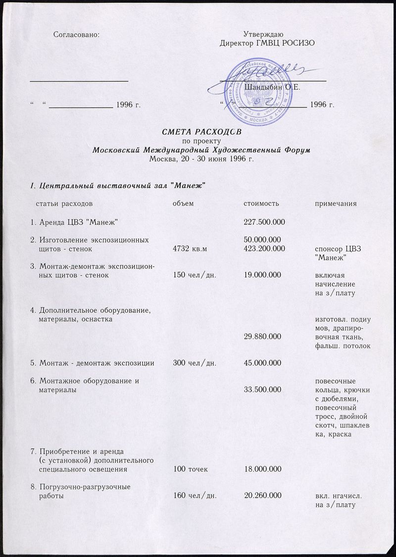 Сметы расходов по проекту проведения Московского международного художественного форума