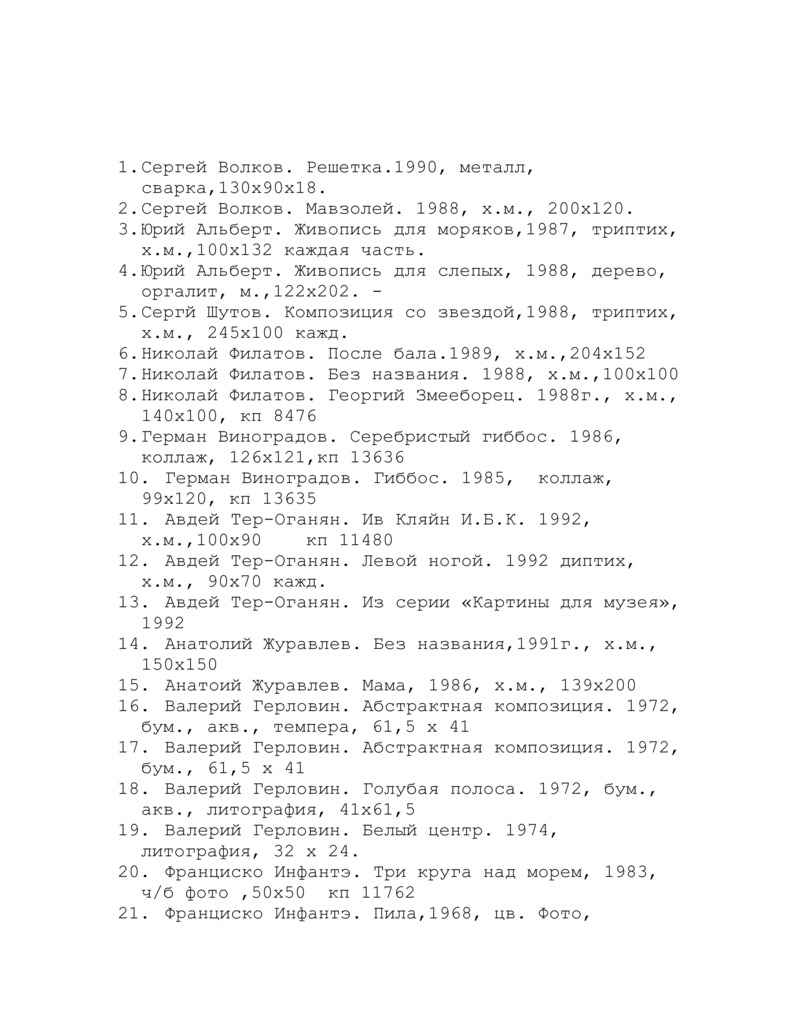 Рабочий список работ для выставки «Абстракция в России. Вторая половина ХХ века»