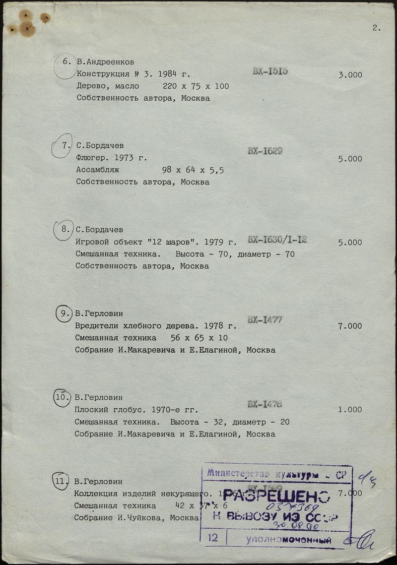 Список произведений выставки «В сторону объекта» и выставки «In the U.S.S.R. and beyond», разрешённых к вывозу из СССР