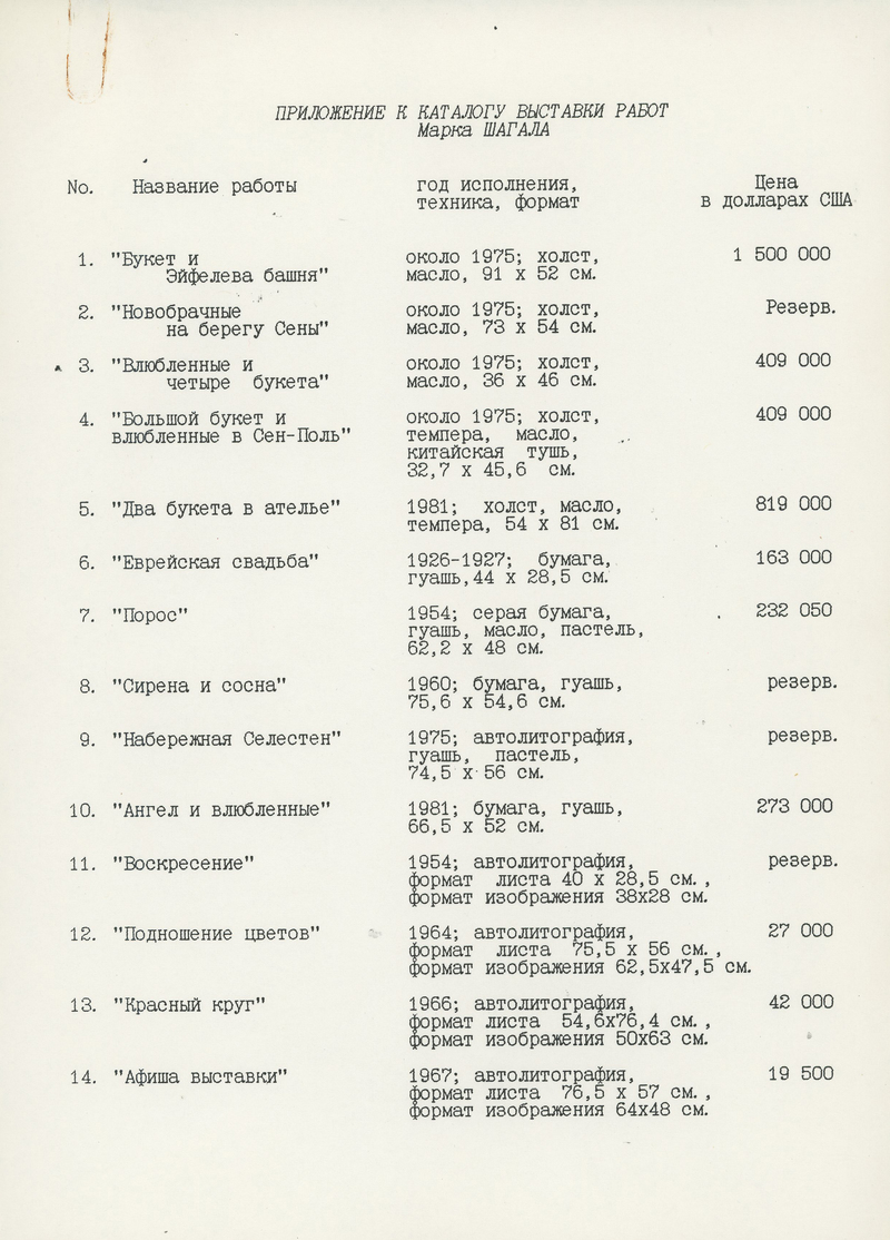 Приложение к каталогу выставки работ Марка Шагала