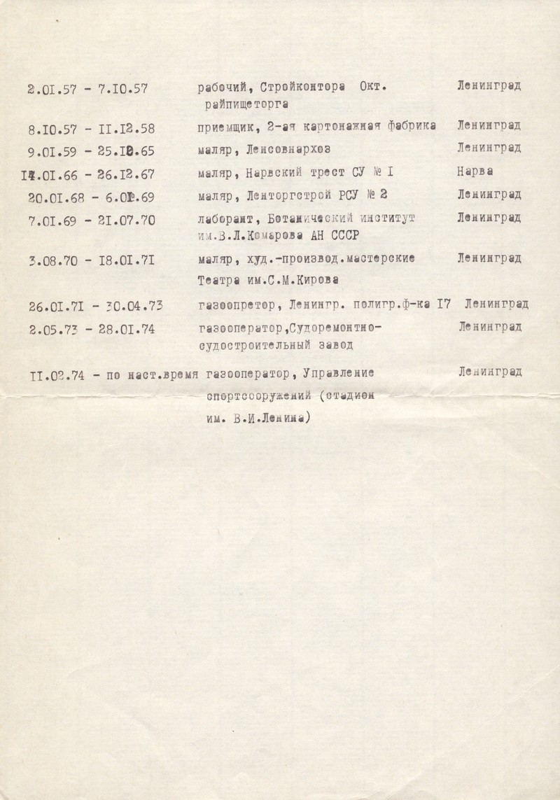 Список мест работы Рихарда Васми в 1957–1974 годы