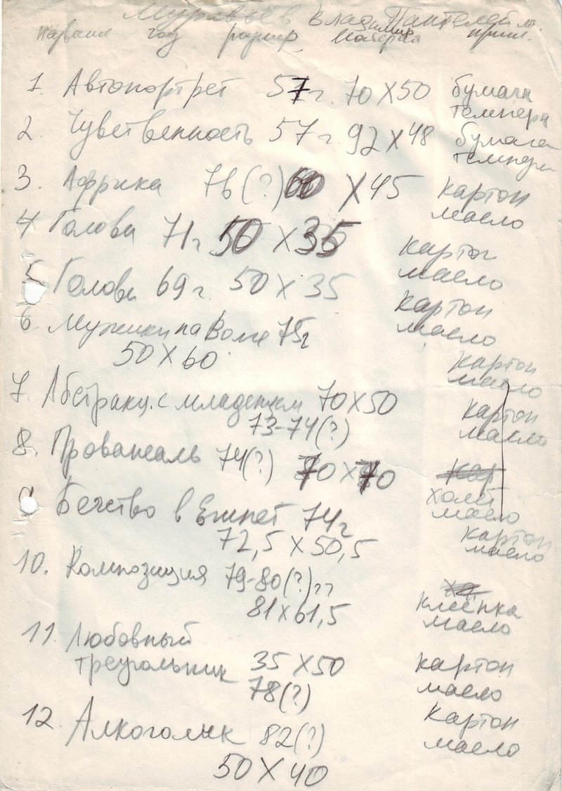 Список работ Владимира Муравьёва