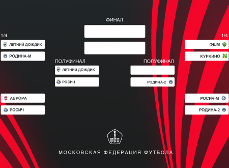 Определились три из четырех полуфиналистов Кубка Москвы среди ЛФК