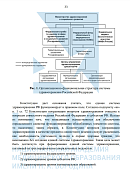 Учебные материалы по программе Медико-социальная экспертиза в Санкт-Петербурге