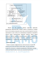 Учебные материалы по программе Синдром раздраженного кишечника в Екатеринбурге