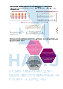 Учебные материалы по программе Гистерорезектоскопия: теория и отработка практических навыков по всей России